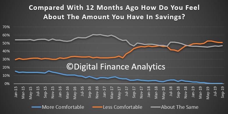 housegold savings comfort